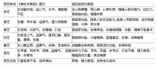 中國(guó)靈芝十大品牌|仙客來(lái)靈芝|仙客來(lái)靈芝破壁孢子粉|仙客來(lái)孢子油|仙客來(lái)靈芝飲片|仙客來(lái)破壁孢子粉|仙客來(lái)靈芝中藥飲片|馳名商標(biāo)|m.sinishell.cn| 中國(guó)靈芝十大品牌|仙客來(lái)靈芝|仙客來(lái)靈芝破壁孢子粉|仙客來(lái)孢子油|仙客來(lái)靈芝飲片|仙客來(lái)破壁孢子粉|仙客來(lái)靈芝中藥飲片|馳名商標(biāo)|m.sinishell.cn|