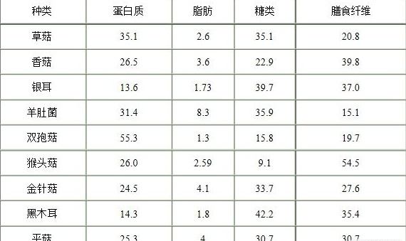 中國靈芝十大品牌|仙客來靈芝|仙客來靈芝破壁孢子粉|仙客來孢子油|仙客來靈芝飲片|仙客來破壁孢子粉|仙客來靈芝中藥飲片|馳名商標(biāo)|m.sinishell.cn|