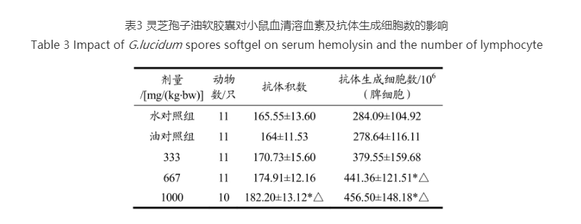 1592470041222225.png 8J$$@[1}I4HP$S7I`741TBV.png